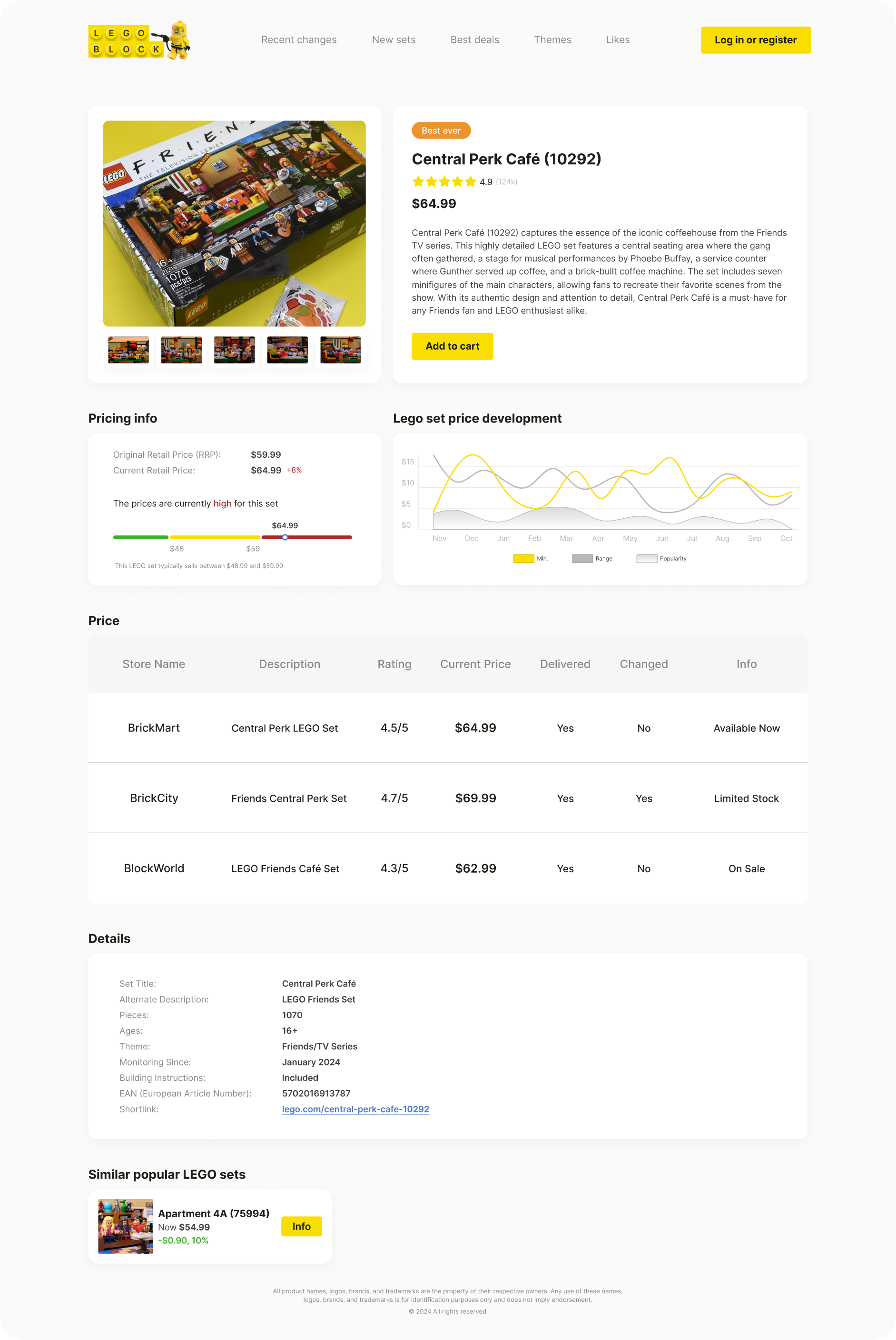 Set Overview with price history chart and store comparison